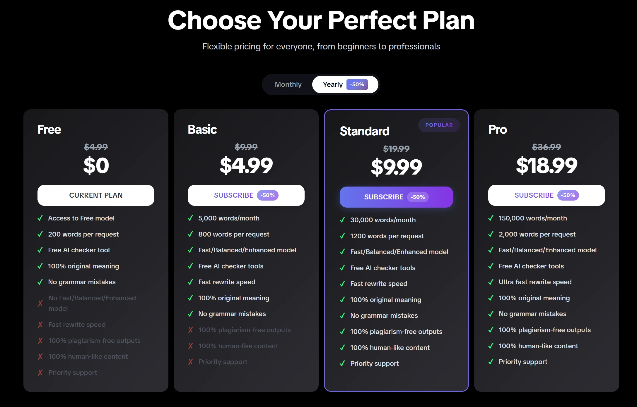 GPTHumanizer Pricing Plan