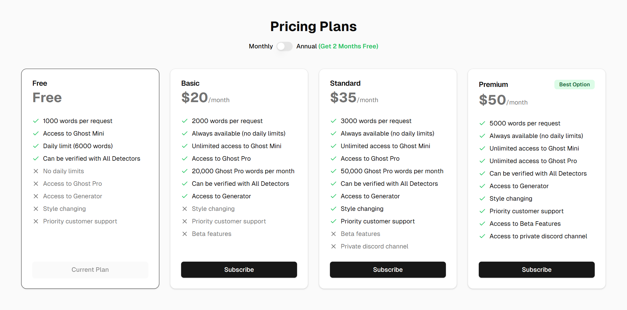 StealthWriter Pricing Plan