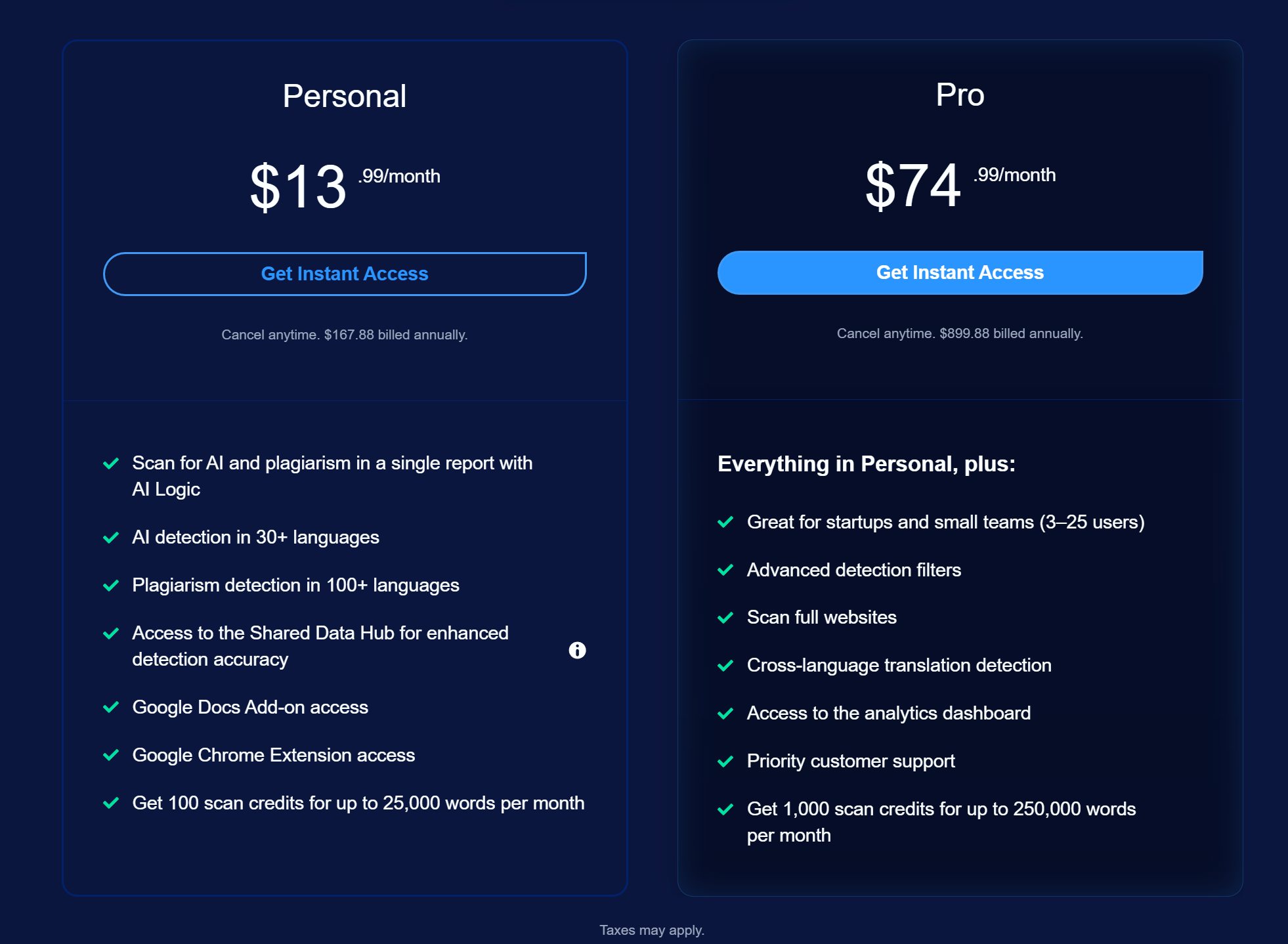 copyleak pricing