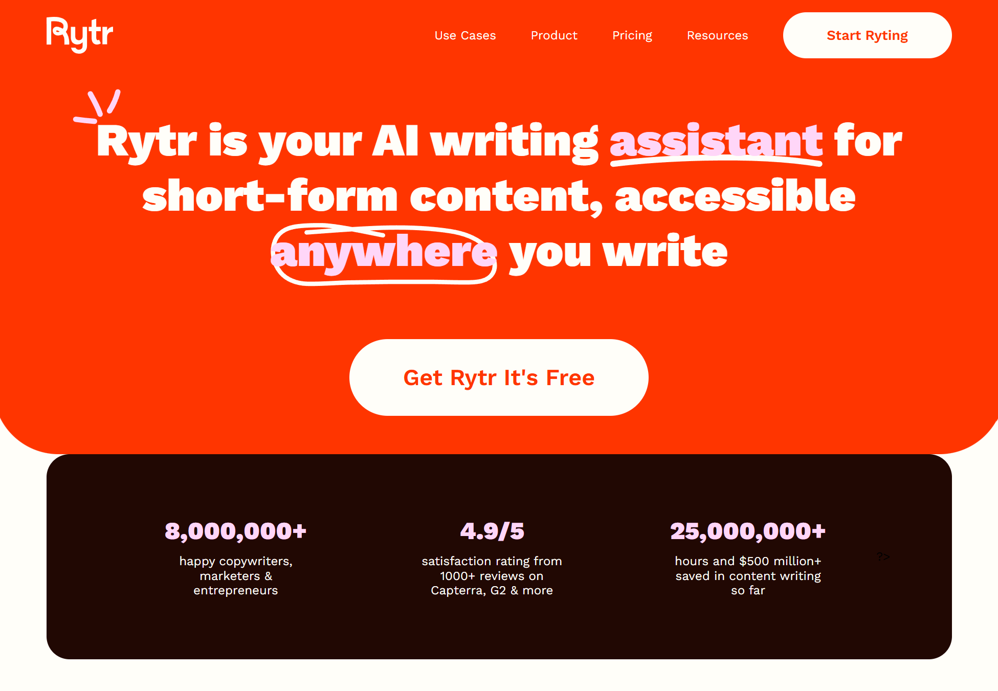 Rytr AI text generator online free
