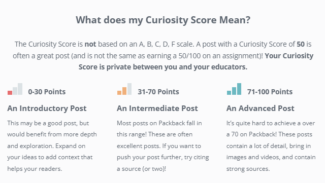 qué significa mi Curiosity Score