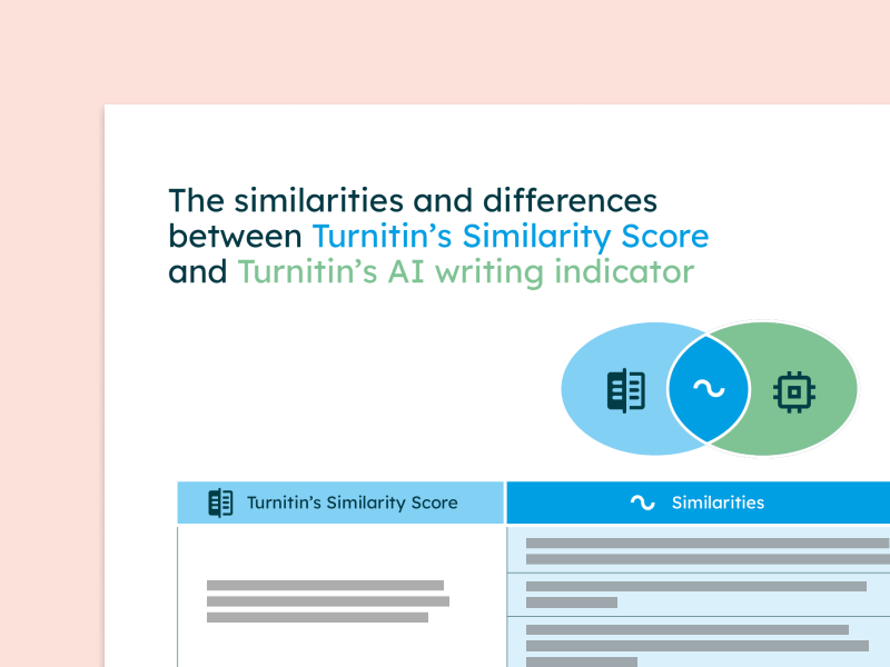 What Does the % Mean in the Turnitin AI Report? Interpreting AI Scores ...